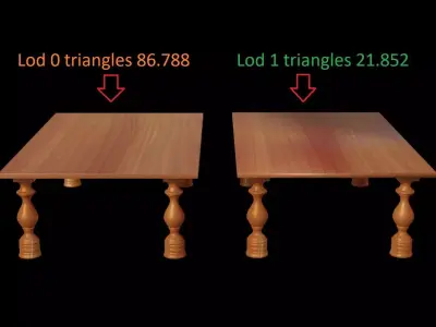 Wood table 3D model 2 lods complete textures and materials Low-poly 3D model
