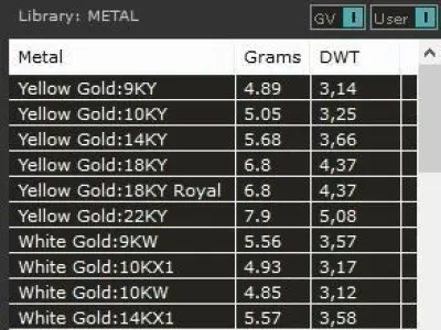 pendant Magerit puma 3D print model