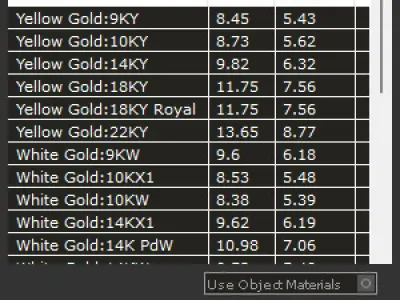 Nail Rings 66467 3D print model