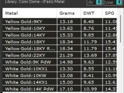 woman luxury pendant jp0012 3D print model