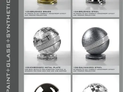 Shaders for VrayforC4D - Bundle 04 Metal-Paint-Glass-Synthetic 3D model