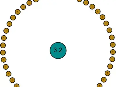 Wheel Pendent  3D print model