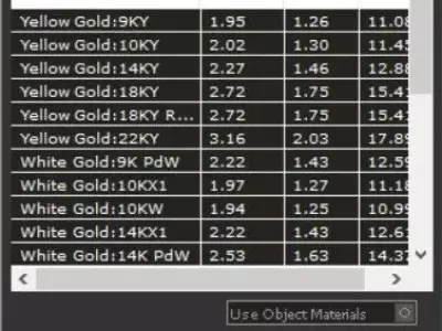 J alphabet bypass shell hallow ring 3D print model