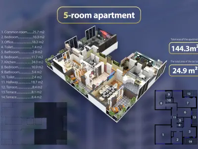 Modern Interior Style 3D model