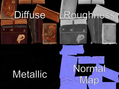 Ancient Grimoire D Model Pack Low-poly 3D model