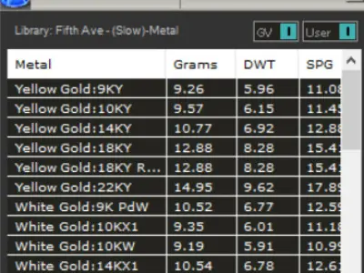 woman luxury ring jr00168 3D print model