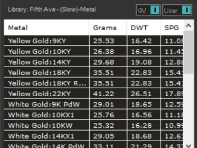 man gold ring mr0144 3D print model