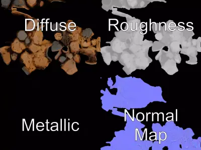 Rustic Stone Sphere model pack Texture