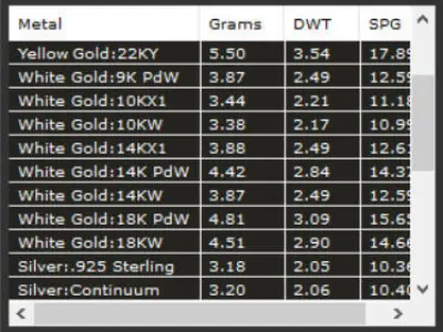 trendy love friendship  luxury diamond 3D print model