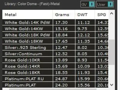 Marijuana ring silver gold jewelry printable 3D model 3D print model