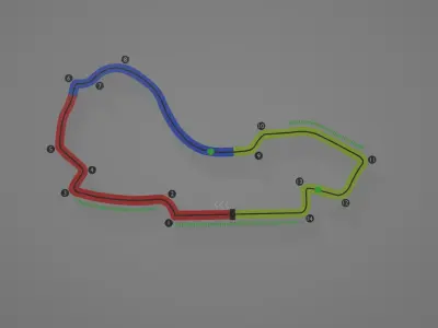 Formula 1 Racing Circuit - Albert Park Grand Prix Circuit 3D model