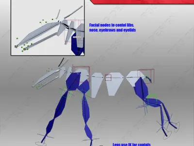 Moose Animated 3D model