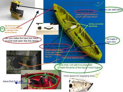 kayak inflatable 3D print model