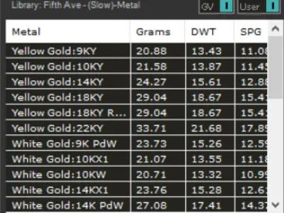 Womens Bangle Bracelet Model bg0039 3D print model