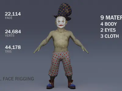 Scary Clown 2 Low-poly 3D model
