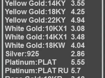 anel cabeca coroa 3D print model