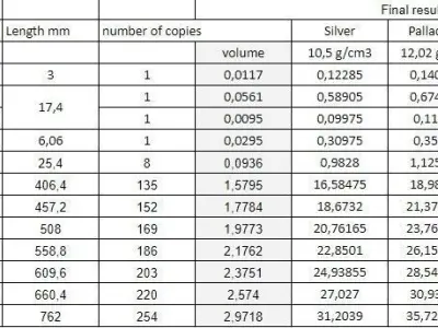 Necklace Tennis chain 2 8 mm 3D print model