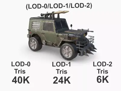 Post Apocalyptic Jeep Low-poly War Car Game Asset  Low-poly 3D model