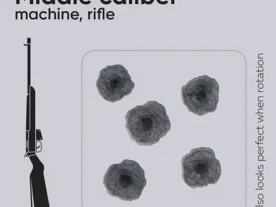 15 Bullet Hole Decals Pack on Concrete Wall 3 Texture