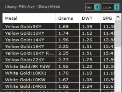 Gold Infinity stl Ring Model gr0131 3D print model
