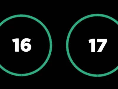 Stylish Horizon Ring Free 3D print model