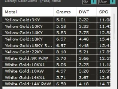 Luxury princess ring with teardrop and round diamonds jr00012 3D print model