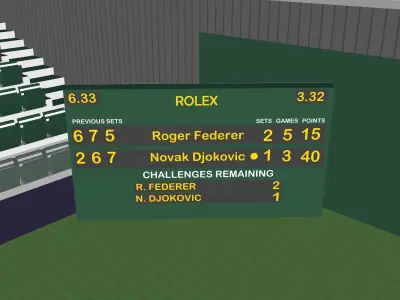 Wimbledon Centre Court 3D model