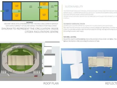 Public Centre Low-poly 3D model