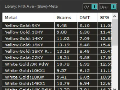 Luxury yellow gold ring with red ruby model jr00121 3D print model