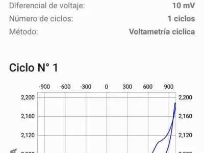 agitador magnetico - laboratorio 3D print model
