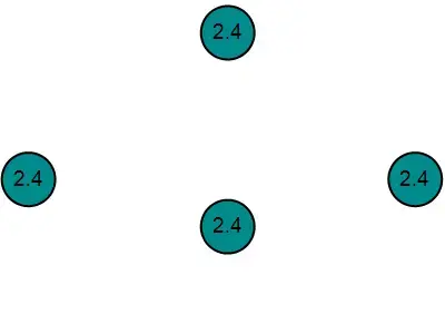 Shark pendant  3D printable model   3D print model