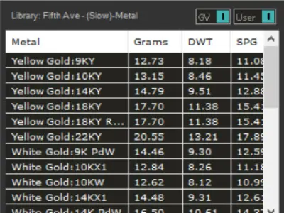 luxury man ring mr0221 3D print model