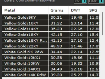 Two-tone gold bracelet with knot design bg0017 3D print model