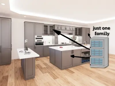 KITCHEN CABINETS - revit family - million possibilities Low-poly 3D model