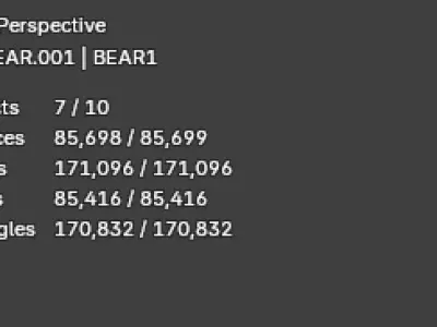 Cartoon Bear Fully Rigged  Animated 3D Character 3D model