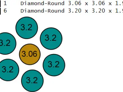 Luxury Necklace Model 3D print model