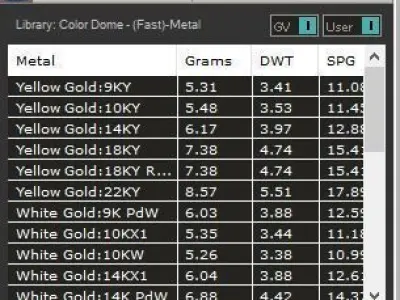 Lux set pendant earrings ring  gold jewelry printable 3D model 3D print model