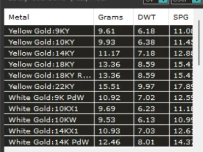 luxury jewelry pendant jp0126 3D print model