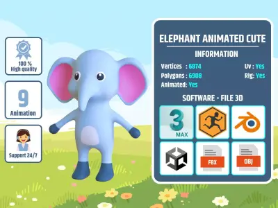 High-Quality 3D Cute Elephant - Animated for Games  Low-poly 3D model