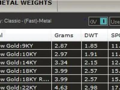 Emerald Solitaire Ring 3D print model