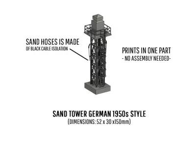 BUILD-0003 Diesel and Sand set H0-scale 3D print model