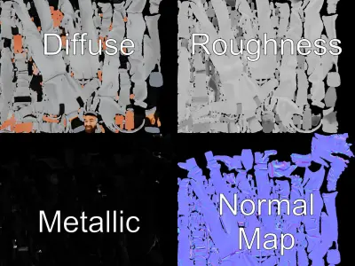 Human Character in Workwear Model Pack Low-poly 3D model