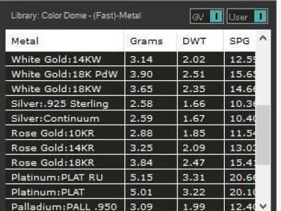 Lux ring silver gold jewelry printable 3D model 3D print model get