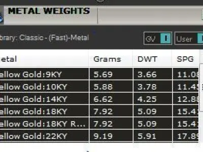 Marquise Solitaire Ring 3D print model