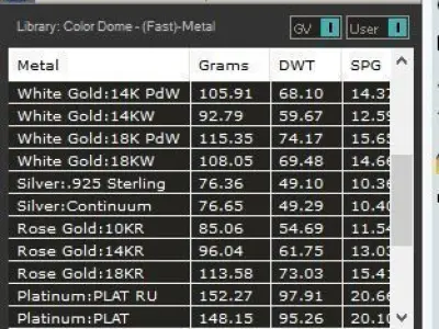 Holy marry pendant silver gold printable jewelry 3D model 3D print model