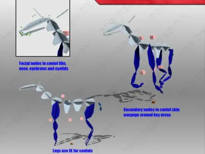 Stag Animated Low-poly 3D model