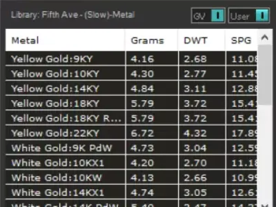 Rosegold flower design earring pearl diamond halo model pe0047 3D print model