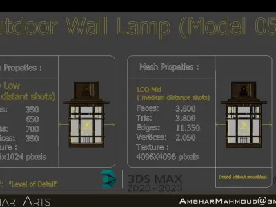CLASSICAL OUTDOOR WALL LAMP -Model 05- Low-poly 3D model