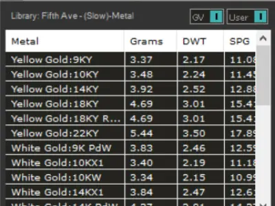 diamond gold man ring mr0025 3D print model