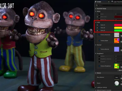 Spooky Monkeytronic -  Rigged and Animated Low-poly 3D model
